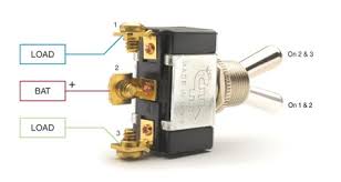 A toggle switch is an electrical component that controls the flow of electricity through a circuit using a mechanical lever that is manually switched. Spst Spdt Dpst And Dpdt Explained Littelfuse