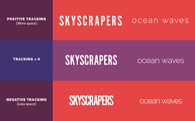Character spacing in the font dialog adjusts spacing between letters of the selected text. Adjust Letter Spacing Tracking And Kerning In Indesign Adobe Indesign Tutorials