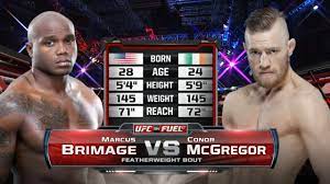 Check out the latest ufc fight results. Ufc Debut Conor Mcgregor Vs Marcus Brimage Free Fight Youtube
