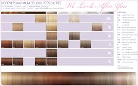 Paul Mitchell Toner Chart 30 Rational Wella Hair Dye Chart In 2020 Wella Hair Dye Dyed Hair Wella Illumina Color