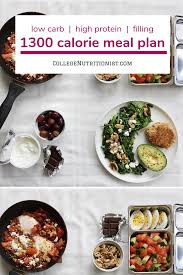Pin On Keto Diet