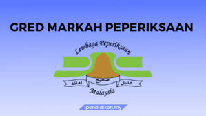 Saps nkra memberikan akses kepada guru untuk memasukkan markah peperiksaan pelajar. Saps Ibu Bapa 2021 Semakan Keputusan Peperiksaan Pelajar