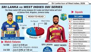 It’s Sri Lanka’s spin against West Indies fast bowlers