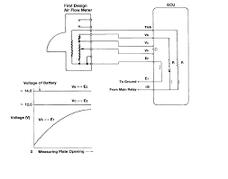 Toyota 22re mspnp installation instructions can be found here. Toyota 22re Air Flow Meter Afm