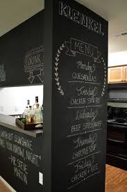 You may remember my chicken wire christmas tree from this past december. Pin On Chalk Board Paint Ideas