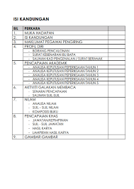 • schools (sk bukit mahkota, sk bandar seri putra, smk bandar seri putra, sra bandar seri putra. Calon Nilam Bahasa Melayu Sk Bandar Bukit Mahkota