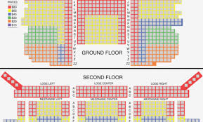 Theater Seat Views Online Charts Collection