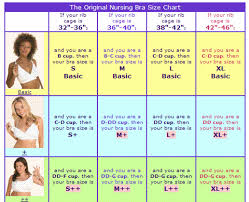 Nursing Bra Size Chart Bra Size Charts Baby Feeding Baby