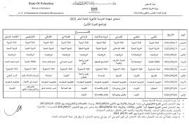 معرفة نتائج الثانوية برقم الجلوس. Ø¬Ø¯ÙˆÙ„ Ø§Ù…ØªØ­Ø§Ù†Ø§Øª Ø§Ù„Ø«Ø§Ù†ÙˆÙŠØ© Ø§Ù„Ø¹Ø§Ù…Ø© 2020 ÙÙ„Ø³Ø·ÙŠÙ†