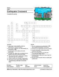 Maybe you would like to learn more about one of these? Creating Crossword Puzzles Lesson Plans Worksheets