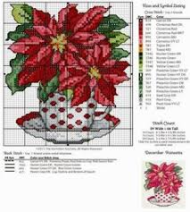 53 Best Vermillion Stitchery Images Cross Stitch Cross