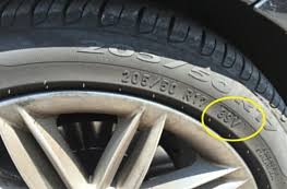 What Is A Tyre Speed Rating Everything You Need To Know
