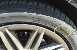 what is a tyre speed rating everything you need to know