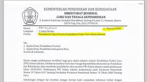 Ppg Untuk Guru Honorer Non Kategori Dan Honorer K2 Sekolah Negeri Guru Pendidikan