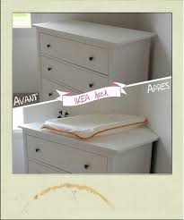 Bathtub nursing table ikea hackers. But Commode A Langer Gamboahinestrosa