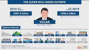 His company malampaya energy xp pte. Their Wealth Is Tu Big Ibon Foundation
