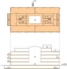 Lo Standard Ipms Per La Misurazione Di Edifici Ad Uso Ufficio Zed Progetti