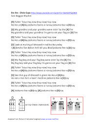 A star is born (lady gaga & bradley cooper). Pdf Lots Of Nice Ukulele Scores As Made Famous By The Southampton Ukulele Jam See Songs Pdf John C Bullas Academia Edu