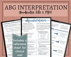 Image result for ABG Interpretation