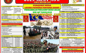 Seramai 1792 perajurit muda lelaki siri 187/18 telah menamatkan latihan tentera darat di pusat latihan asas tentera darat. Pengambilan Perajurit Muda Tentera Darat Diraja Malaysia Mei 2018 Appjawatan Resep Kuini
