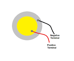 The generation of the electrical signal in the piezo diaphragm is when it is subjected to the pressure. Piezoelectric Sensor Pinout Working Datasheet