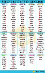 Silent Letters Popular Words With Silent Letters In English From A Z Video Eslbuzz Learning English English Words English Phonics Learn English Vocabulary