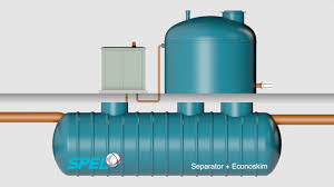 Watch An Overview Video Of The Spel Separator And Econoskim System Spel Products