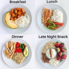 The expressions do relate to the time of day that you eat the meal and the type of food and the size of the meal. Healthy Meals Gym Workout Chart Facebook