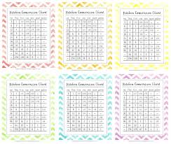 Kitchen Conversion Chart Graffikki Com