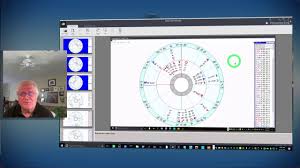 The Astrology Of Life On Youtube Ronda Rousey And Travis