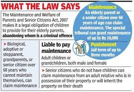 Savesave supreme court judgment on family settlement deed a. If Ill Treated Elderly Parents Can Take Back Property Gifted To Son Rules Bombay Hc Mumbai News Times Of India