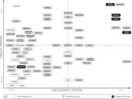 • treasury.gov.my ranks 144,273 globally on alexa. Citizenship As Sovereign Wealth Re Thinking Investor Immigration Gamlen 2019 Global Policy Wiley Online Library