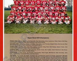 Image of 1981 San Francisco 49ers team celebrating