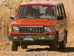 Image result for Nobility Red 1995 SsangYong
