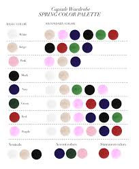Three Easy Steps To A Capsule Wardrobe Wardrobe Color Guide Color Combinations For Clothes Capsule Wardrobe