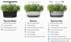 4.7 out of 5 stars. Aerogarden Introduces Smarter Sleeker Bounty Family Of