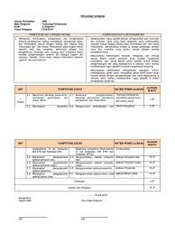 Ulangan atau penilaian merupkan proses pengumpulan dan pengolahan informasi untuk mengukur pencapaian hasil belajar peserta didik. Soal Teknologi Perkantoran Kelas 10 Semester 2 Guru Galeri