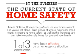 842 quotes have been tagged as safety: List Of 39 Catchy Home Safety Slogans Brandongaille Com