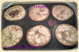 La crêpe est un mets composé d'une très fine couche de pâte faite à base de farine agglomérée à un liquide. Pate A Crepe Au Thermomix La Cuisine De Poupoule