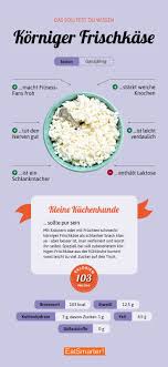 Proteinbombe Korniger Frischkase Huttenkase Rezepte Ernahrung Gesunde Nahrungsmittel