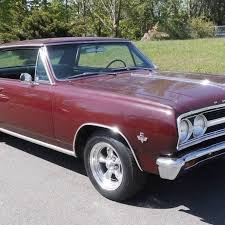 Image result for Cypress Green 1965 Chevelle