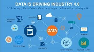Data Is Driving Industry 4 0 Fourth Industrial Revolution Cyber Physical System Computer Aided Engineering