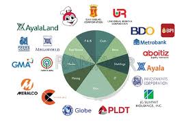 2,146 mutual fund operations jobs available on indeed.com. Philippine Mutual Fund For Beginners How To Start Investing Pesolab
