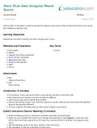 More Than One Irregular Plural Nouns Lesson Plan Education Com Lesson Plan Education Com Nouns Lesson Nouns Lesson Plan Plurals