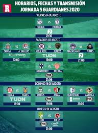 The battle of the five armies. Liga Mx Fechas Horarios Y Canales Para Ver La Jornada 5 Del Apertura 2020