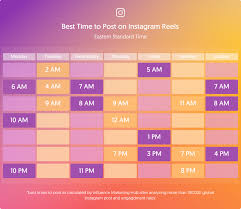 On a device or on the web, viewers can watch and discover millions of personalized short videos. Best Times To Post On Instagram Reels To Get Better Engagement