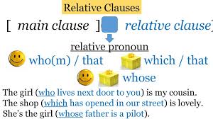 Defining relative clauses (also called identifying relative clauses or restrictive relative clauses) give detailed information defining a general term or expression. Relative Clauses Prezentaciya Onlajn
