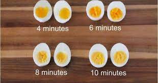 Telur rebus merupakan hidangan yang dapat dibuat dengan mudah dan cepat, serta memiliki cita rasa yang lezat dan nutrisi yang sangat baik bagi tubuh. Cara Mudah Rebus Telur Kupas Kulit Isi Tak Lekat Cantik Kejadiannya Mingguan Wanita