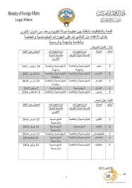 خدمات تأشيرات السفر اجراءات القادمون المسافرين مطار الكويت الدولي