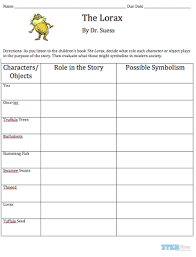 Lorax Student Worksheet Science Literacy Lesson Environmental Science Lessons Science Literacy Environmental Science